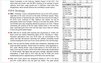 Forex