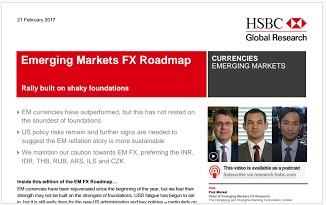 Forex