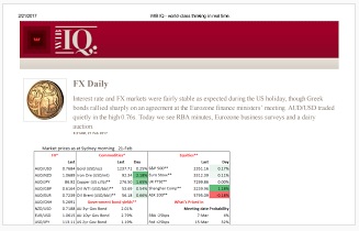 Forex