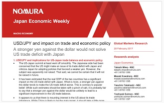 Forex