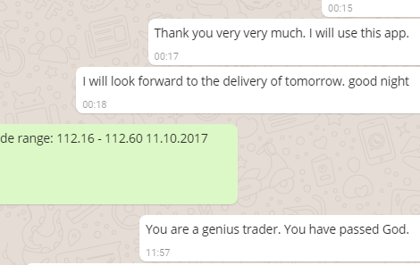 Forex signals MT4